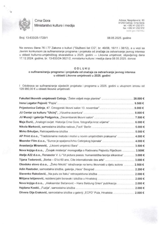 Odluka konkursa Likovna umjetnost