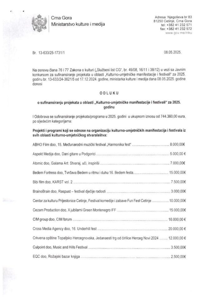 Odluka konkursa Manifestacije festivali