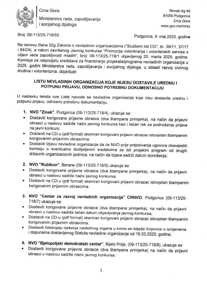 Lista nevladinih organizacija koje nisu dostavile urednu i potpunu prijavu odnosno dokumentaciju