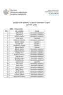 Службеници - април