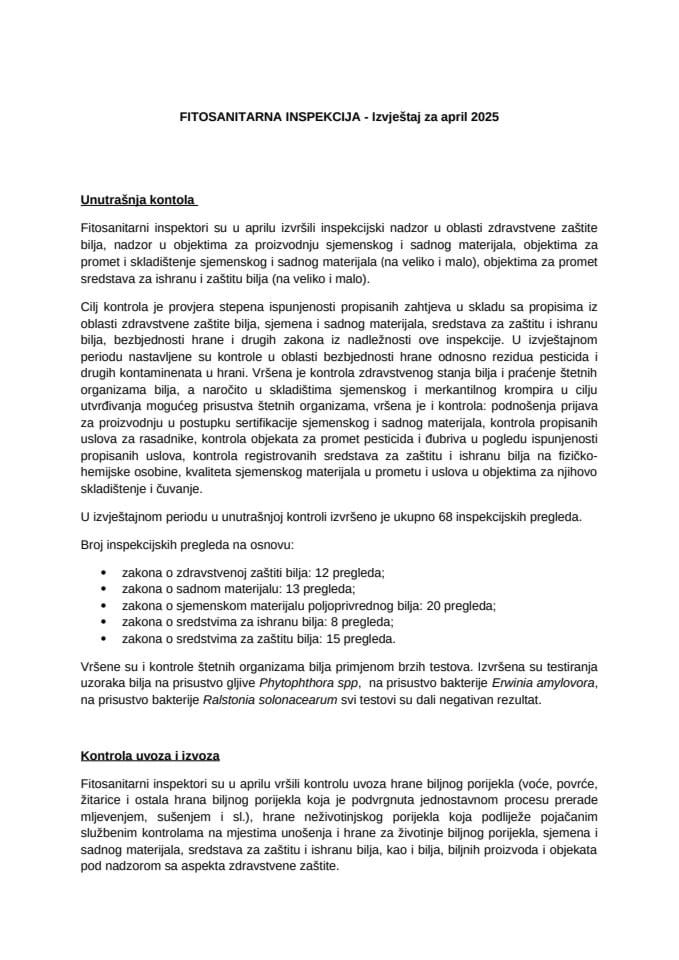 ФИ април 2025