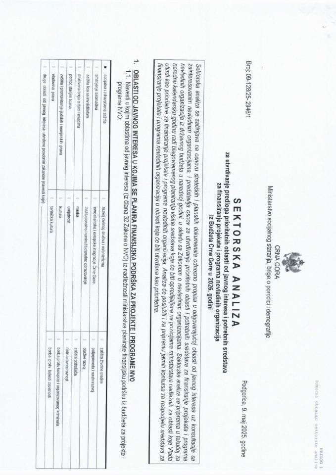 Nacrt sektorske analize