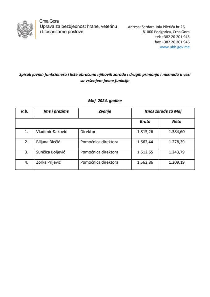 Зараде мај 2024