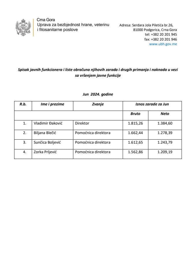 Зараде јун 2024