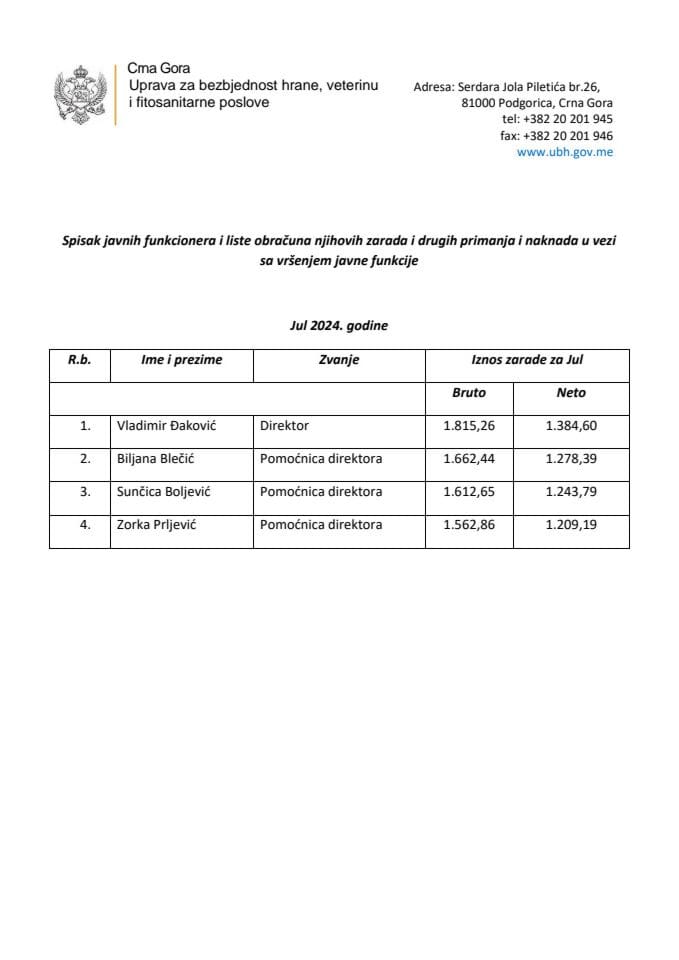 Зараде јул 2024