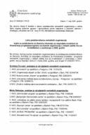 Листа представника/ца  НВО који/е су предложени/е за члана/ицу Комисије за расподјелу средстава за финансирање пројеката/програма невладиних организација у области заштите лица са инвалидитетом у саобраћају у 2025. години