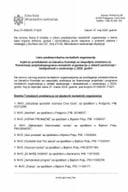 Листа представника/ца  НВО који/е су предложени/е за члана/ицу Комисије за расподјелу средстава за финансирање пројеката/програма невладиних организација у области саобраћаја и безбједности у саобраћају у 2025. години