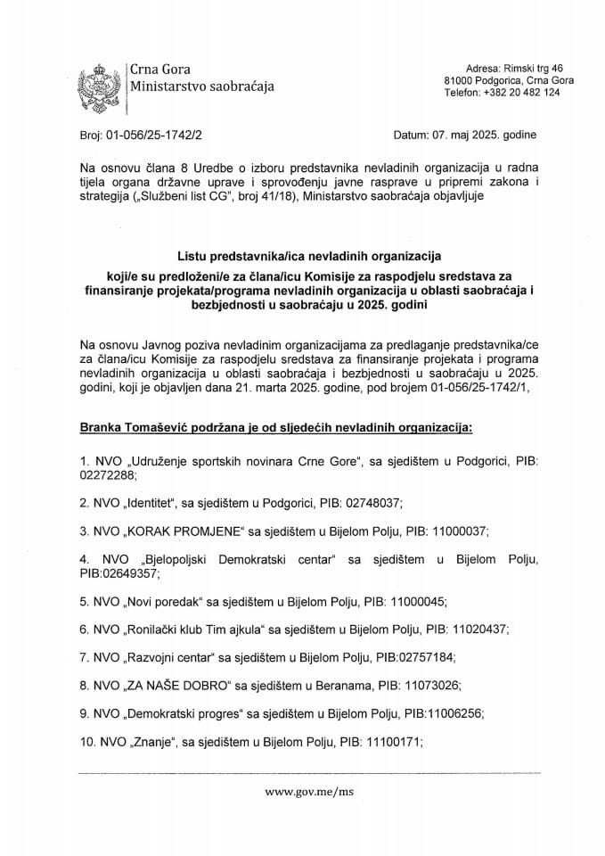 Листа представника/ца  НВО који/е су предложени/е за члана/ицу Комисије за расподјелу средстава за финансирање пројеката/програма невладиних организација у области саобраћаја и безбједности у саобраћају у 2025. години