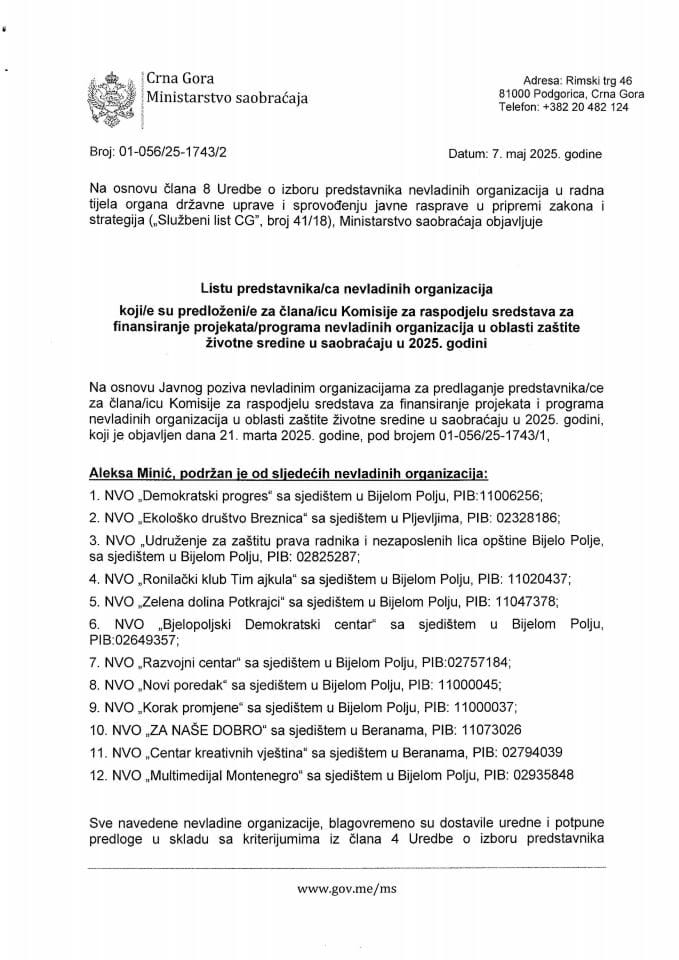 Листа представника/ца  НВО који/е су предложени/е за члана/ицу Комисије за расподјелу средстава за финансирање пројеката/програма невладиних организација у области заштите животне средине у саобраћају у 2025. години