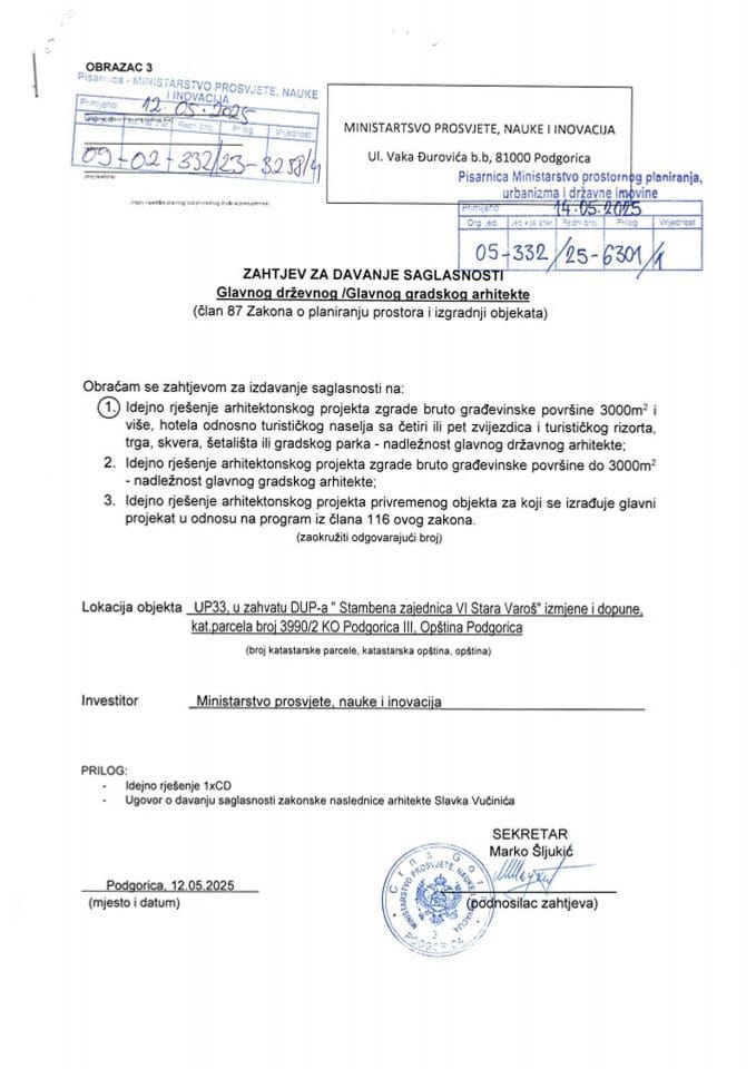 Zahtjevi investitora za davanje saglasnosti glavnog državnog arhitekte - 14.05.2025 Zahtjev -MINISTARSTVO PROSVJETE, NAUKE I INOVACIJA -Glavni grad Podgorica