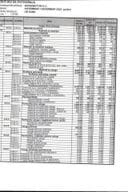 Инф.1 по рјешењу УПИ број:12-037/1119/5