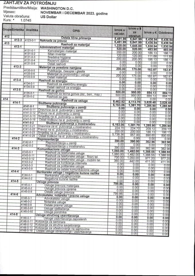 Инф.1 по рјешењу УПИ број:12-037/1119/5