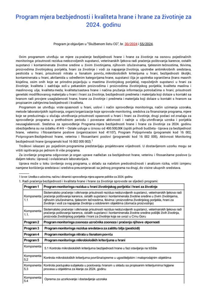 Program mjera bezbjednosti i kvaliteta hrane za 2024. godinu