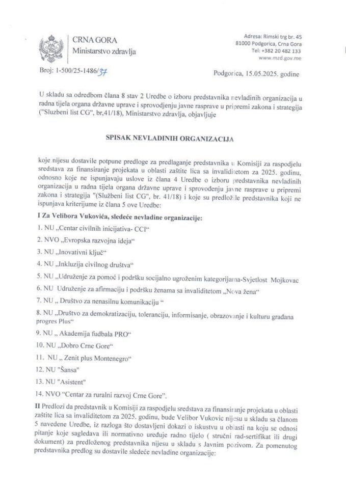 Spisak NVO koje nisu dostavile potpune predloge - predstavnici za Komisiju ra raspodjelu sredstava ...