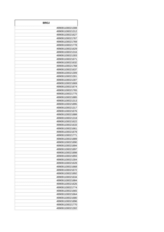 Информација по рјешењу број 006-037/25-УПИ-819/2 од 07.03.2025. И