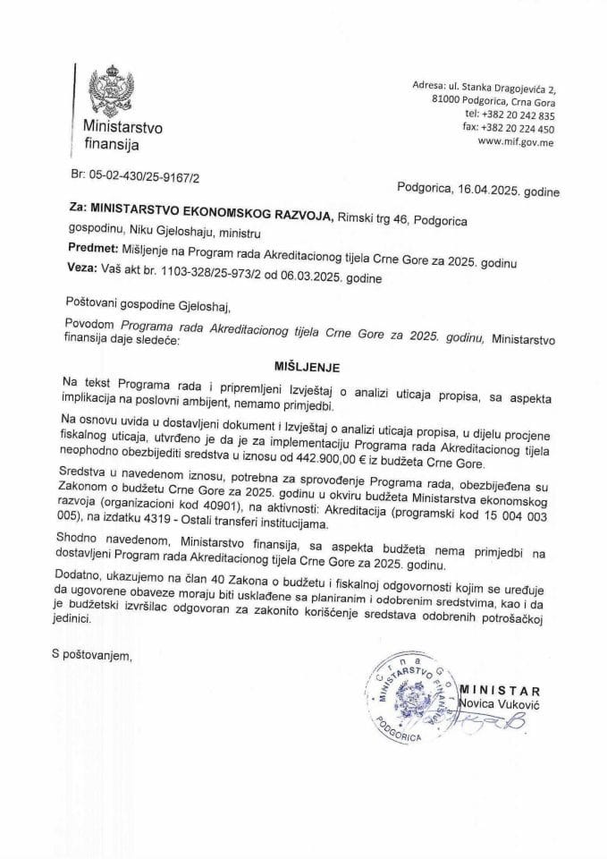 Mišljenje na Predlog programa rada Akreditacionog tijela CG za 2025