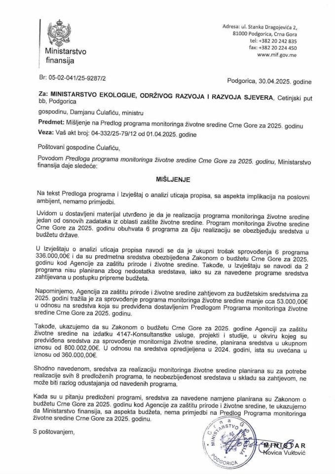Mišljenje na Predlog programa monitoringa životne sredine CG za 2025.