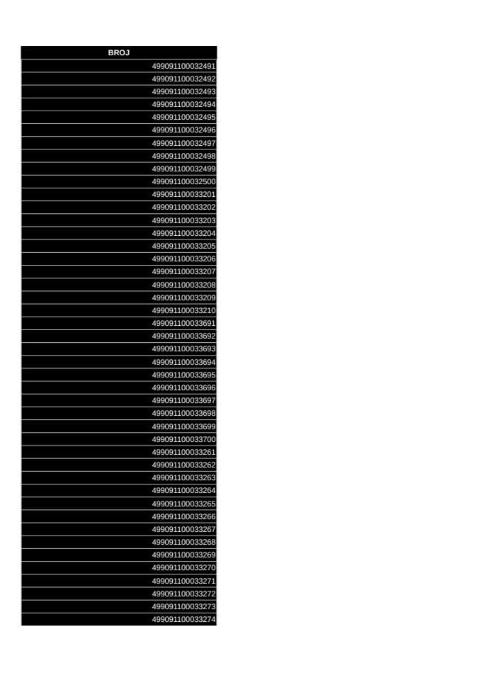 Информација по рјешењу 006-037/25-УПИ-1278/2 од 20.03.2025. И