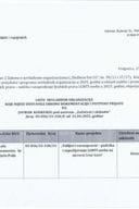 LISTA NVO KOJE NIJESU DOSTAVILE UREDNU DOKUMENTACIJU I POTPUNU PRIJAVU - LGBTI 2025