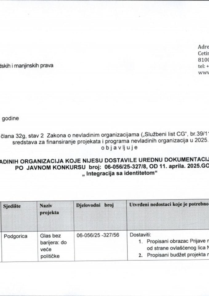 ЛИСТА НВО КОЈЕ НИЈЕСУ ДОСТАВИЛЕ УРЕДНУ ДОКУМЕНТАЦИЈУ И ПОТПУНУ ПРИЈАВУ - МАЊИНЕ 2025