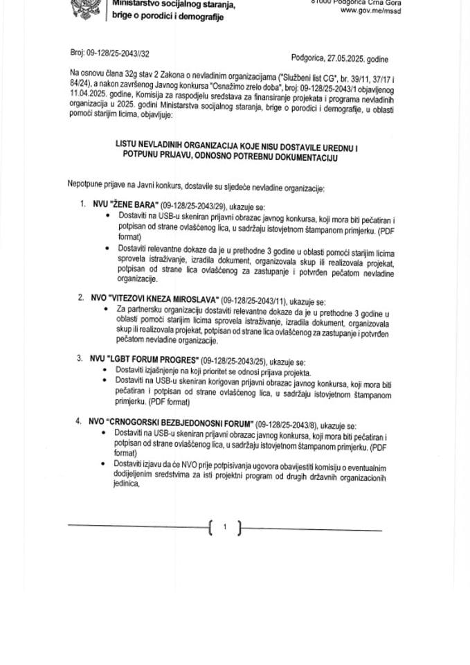 Lista NVO s nepotpunom dokumentacijom