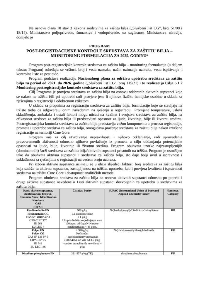 Програм пострегистрацијске контроле средстава за заштиту биља за 2025. годину