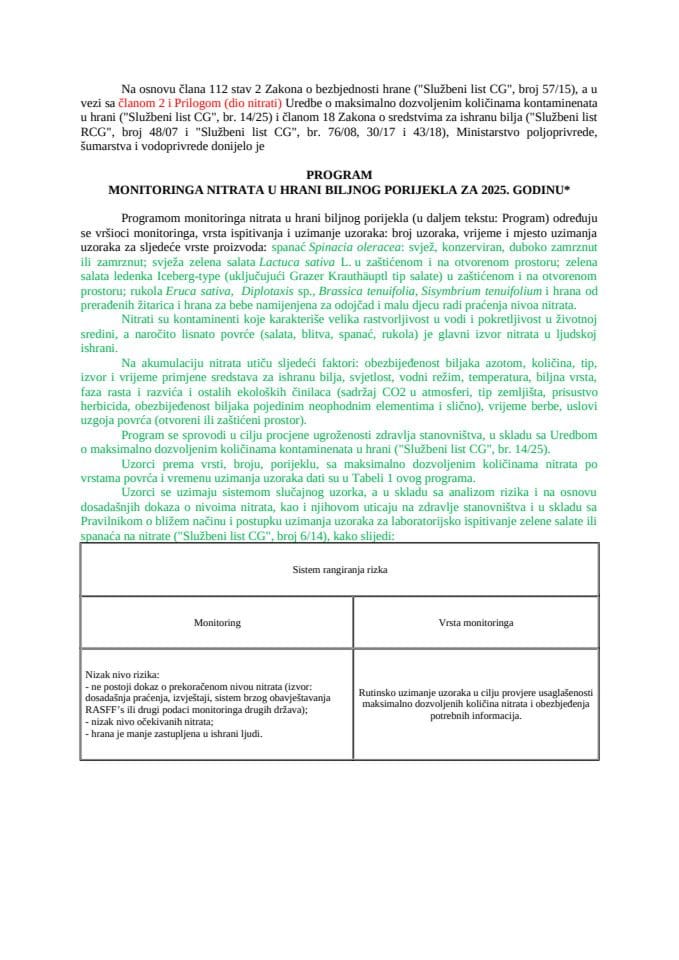 Program monitoringa nitrata u hrani biljnog porijekla za 2025. godinu