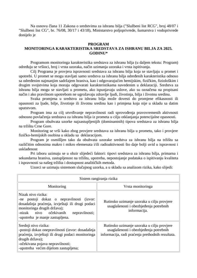 Програм мониторинга карактеристика средстава за исхрану биља за 2025. годину