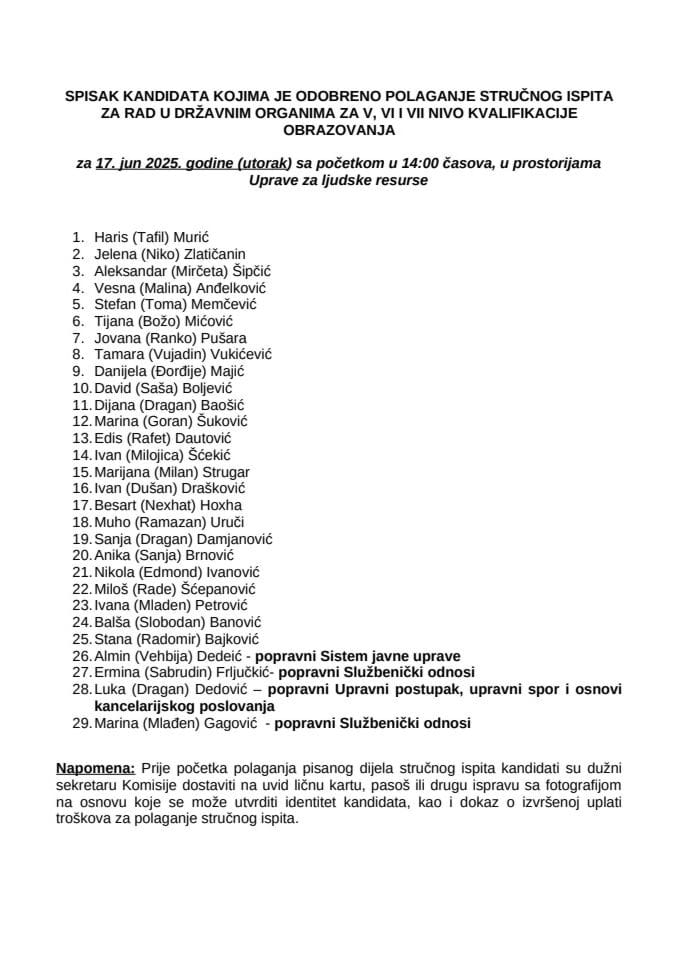 Списак кандидата - 17. јун 2025. године ВСС