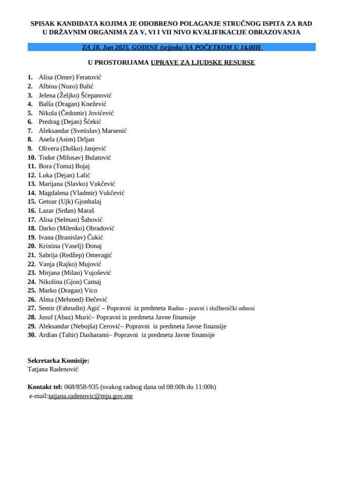 Списак кандидата 18. јун  2025.године