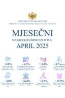 Mjesečni makroekonomski izvještaj - april 2025.