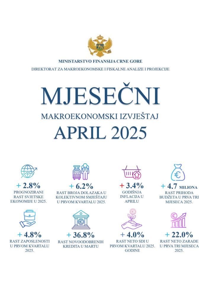 Mjesečni makroekonomski izvještaj - april 2025.