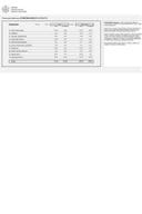 ФУНКЦИОНАЛНА АПРИЛ 2025