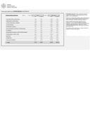 ПРОГРАМСКА АПРИЛ 2025