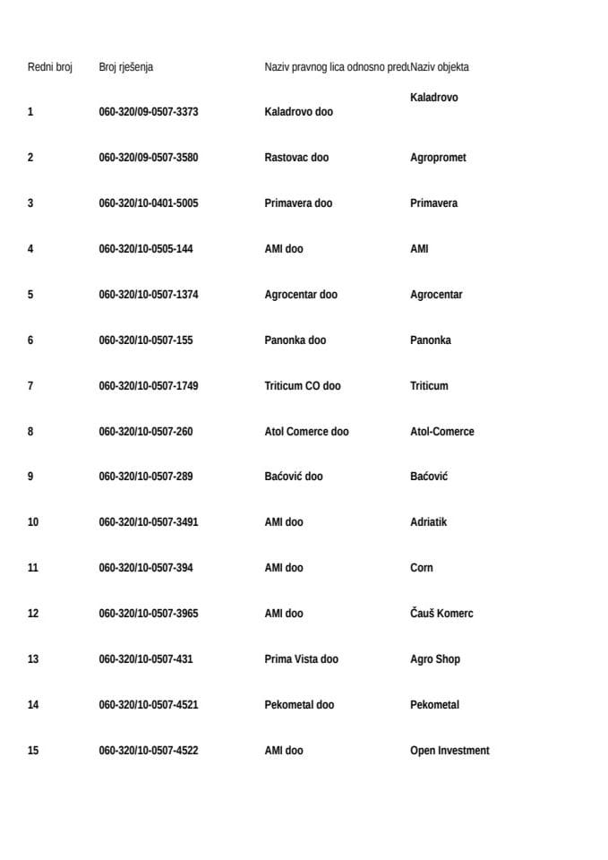 Промет на велико