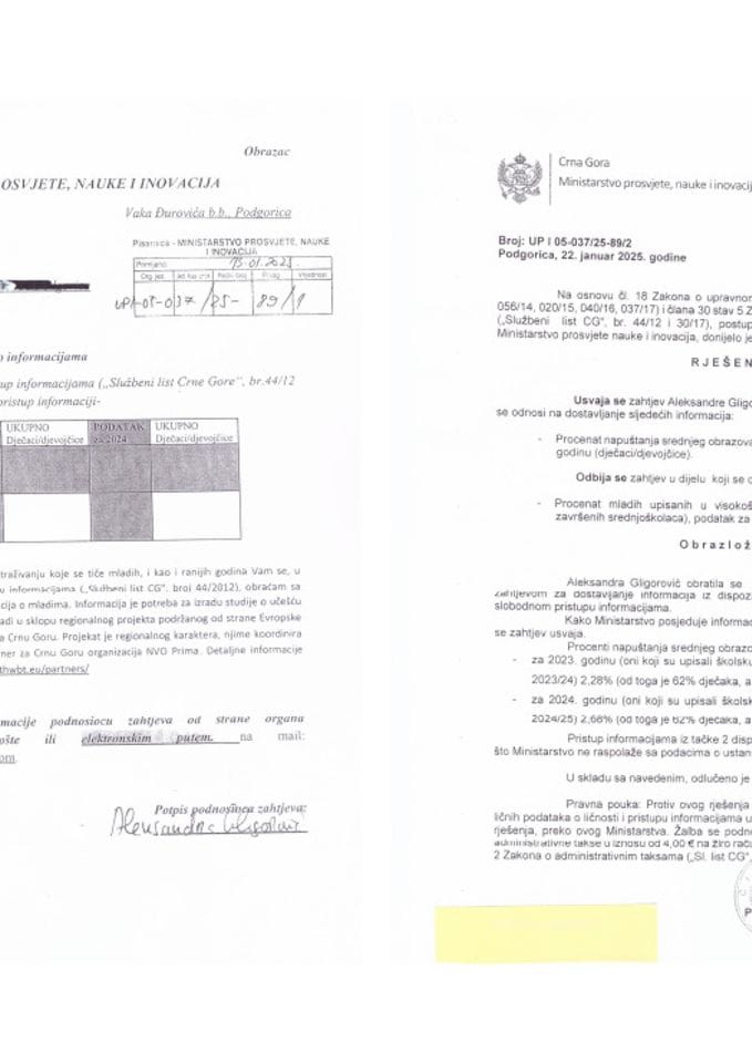 Захтјев и рјешење - Информација о поценту напуштања средњег образовања у 2021. години