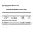 SPI zarade funkcionera 2025-5