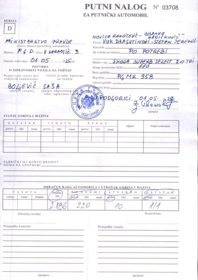 Putni nalozi Ministarstva pravde za mjesec MAJ 2025. godine