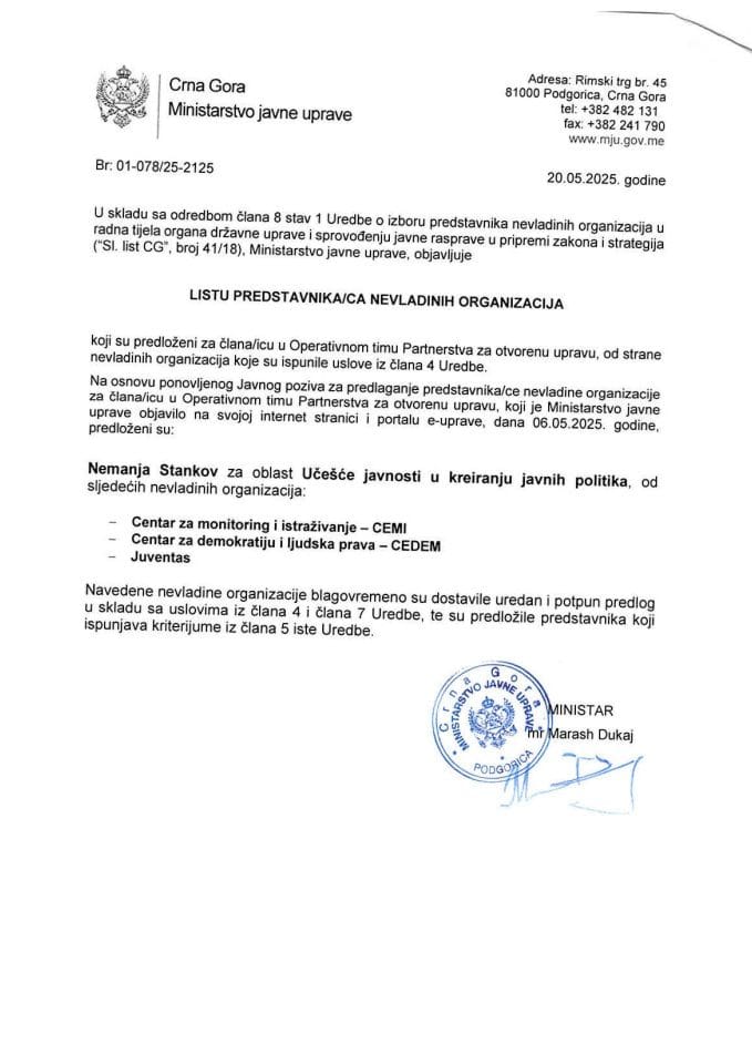 Lista predstavnika NVO