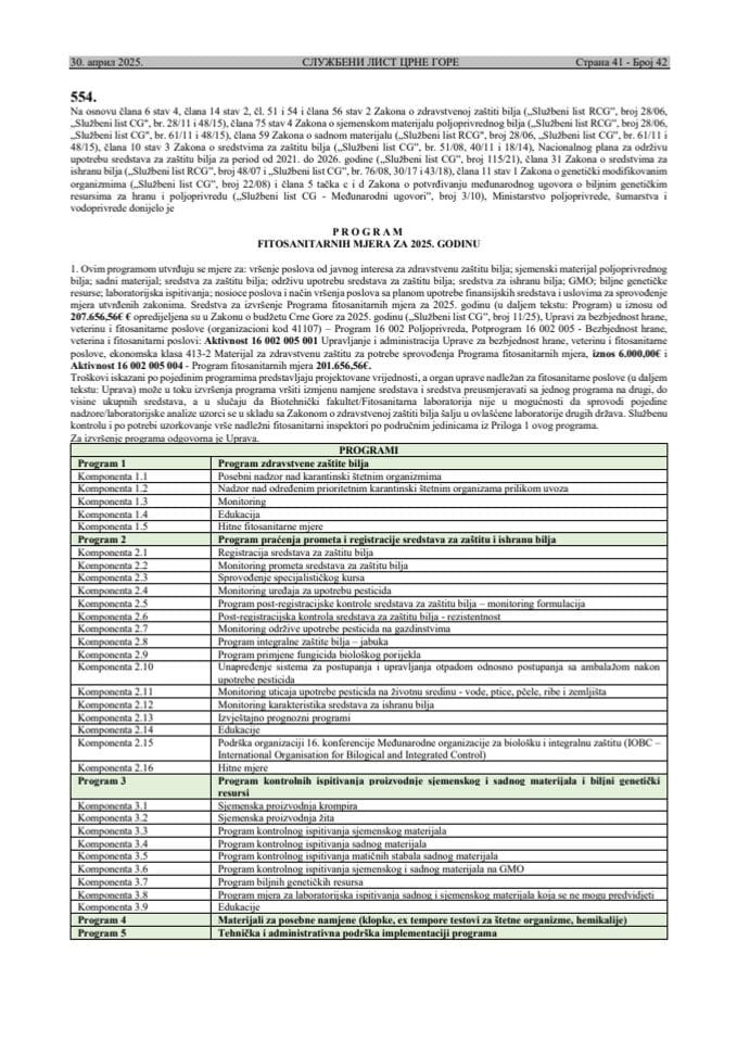 Програм фитосанитарних мјера за 2025. годину