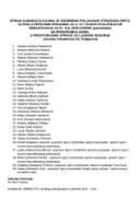 Списак кандидата 7. јул 2025.године Списак кандидата 7. јул 2025.године