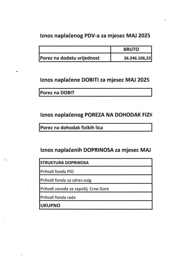 Informacija 05/02-UP-143/4-25