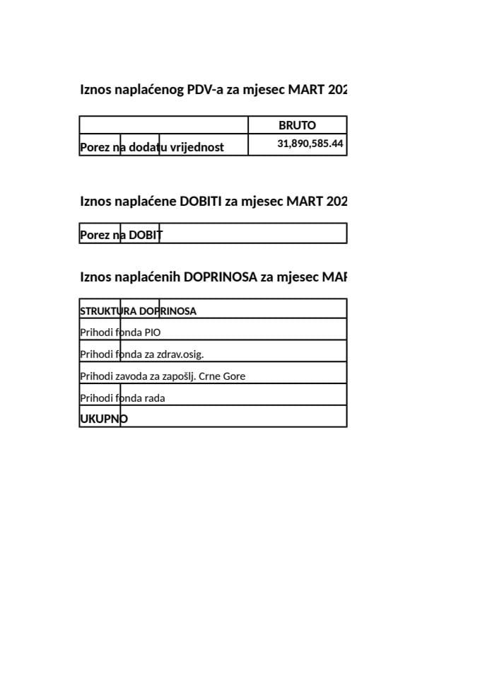 Informacija 05/02-UP-80/4-25