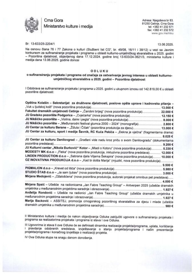 ОДЛУКА Позоришна дјелатност 2025.