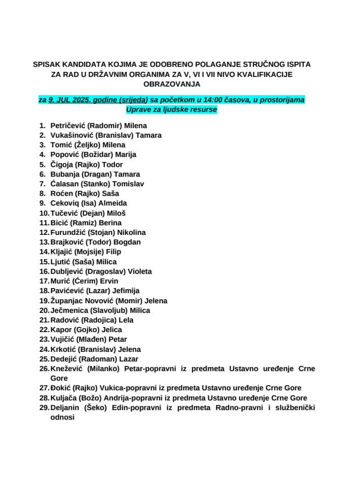 Списак кандидата за 9. јул 2025. године