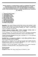 Spisak 02.07.2025. godine