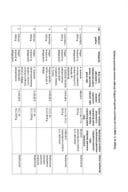 Инф. 1 по Рјешењу УПИ број:12-037/25-16/6