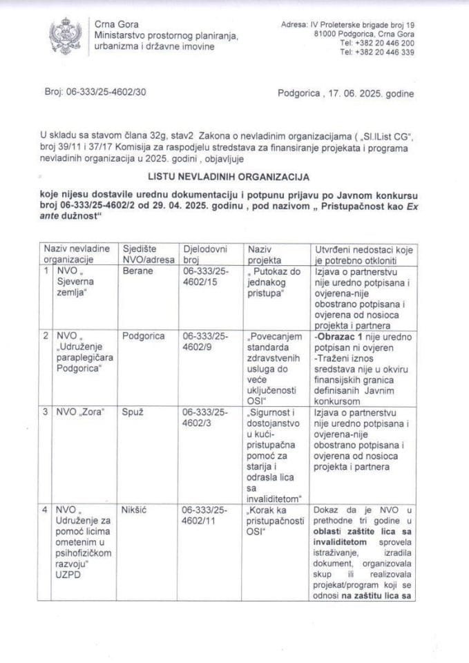 Листа НВО непотпуна документација 2025