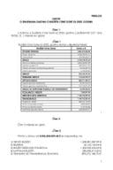 Predlog zakona o izmjenama Zakona o budžetu Crne Gore za 2025. godinu