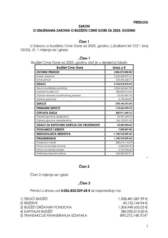 Predlog zakona o izmjenama Zakona o budžetu Crne Gore za 2025. godinu